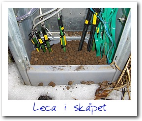 leca i sk�p